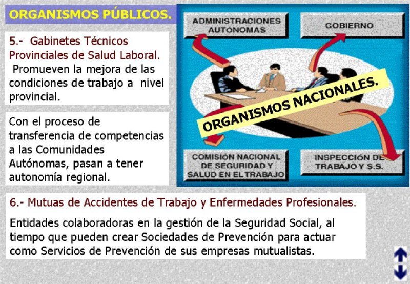 07 GABINETES SALUD LABORAL